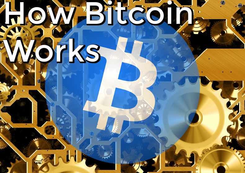 how does bitcoin buying and selling work
